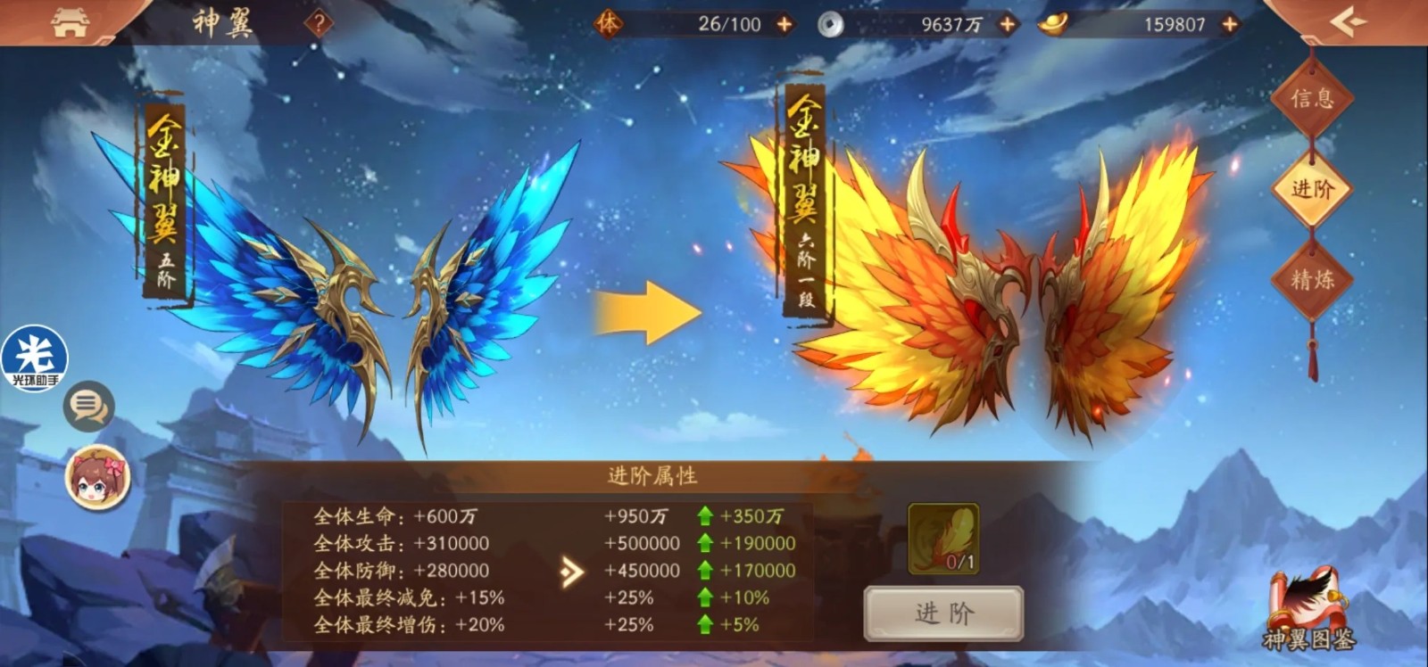 如何进一步提高少年三国志2v11战力5亿